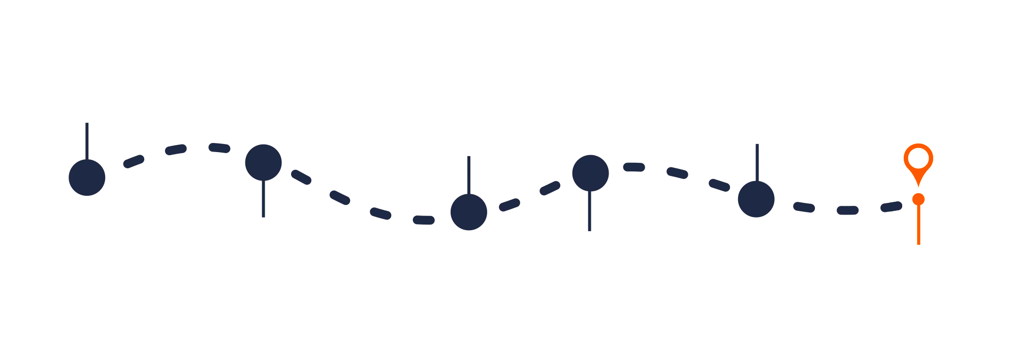 international courier process